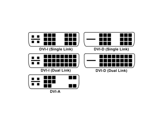  DVI-D .- HDMI .  5-883