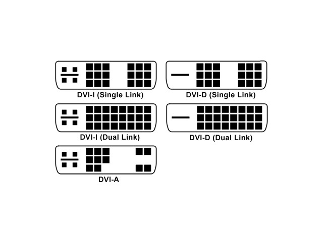  HD 15 PIN (VGA) .- DVI-D . 5-885
