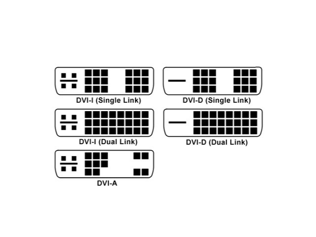  DVI-I .- HDMI . 
