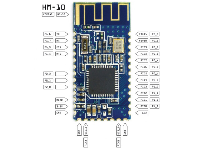 Bluetooth    CC2541