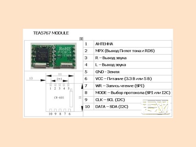  FM  TEA5767