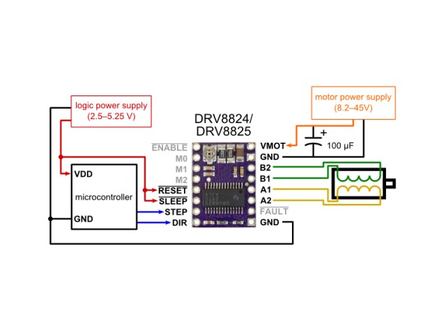 DRV8825 (HR8825)     (EM-719)