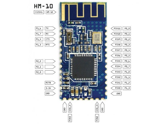 Bluetooth  HC-08  2540