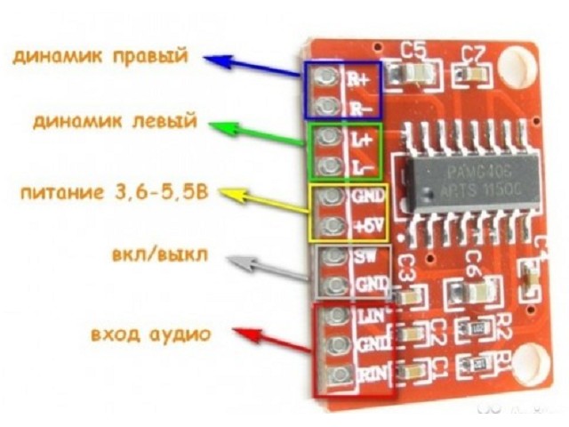   23 D-  PAM8403 (EM-601)