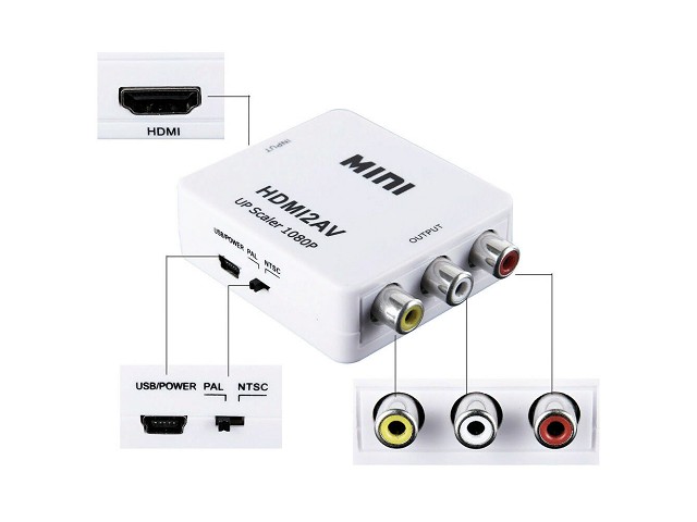  HDMI -  Video + Audio L/R (RCA) 5-984