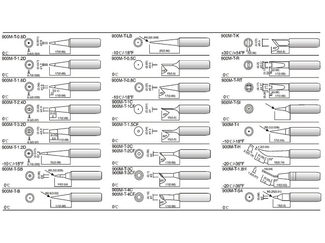    900M-T-1.2D