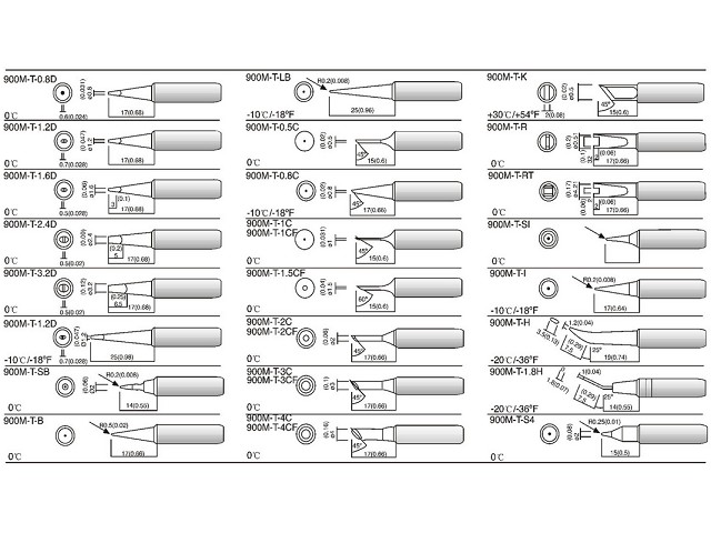    900M-T-2C