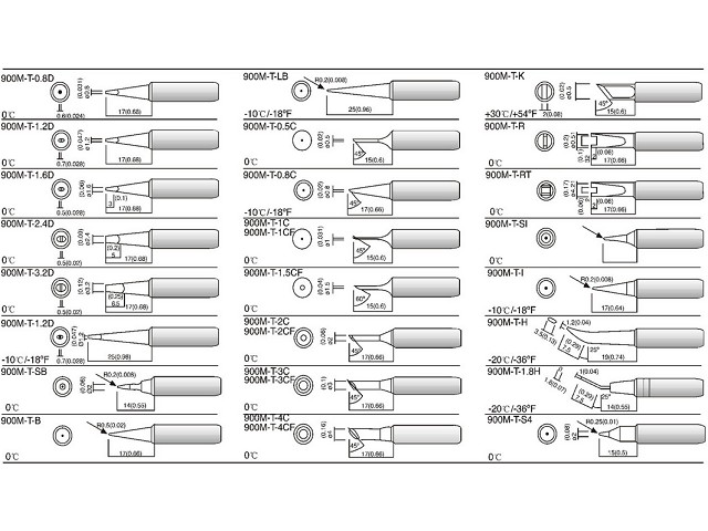    900M-T-4C