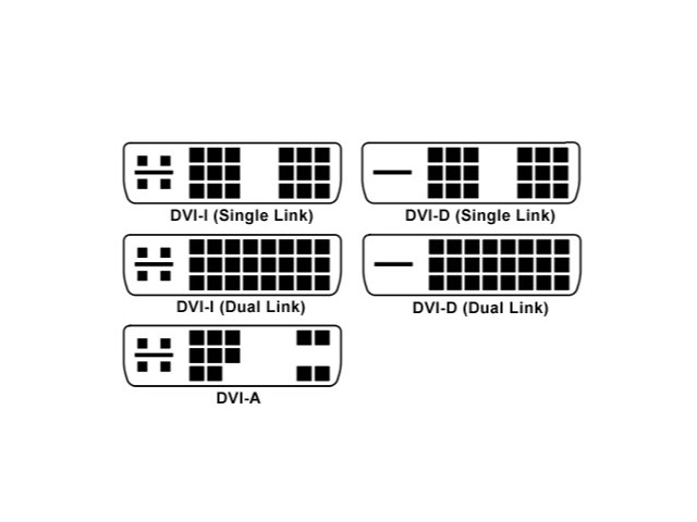  DVI-D .- HDMI . 