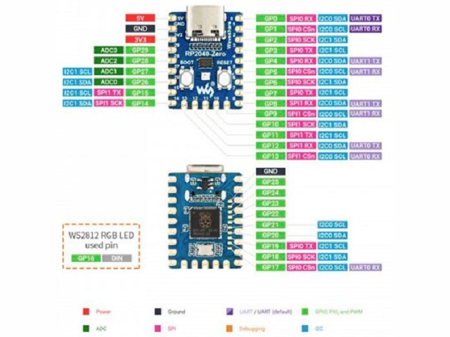 RP2040 Zero 