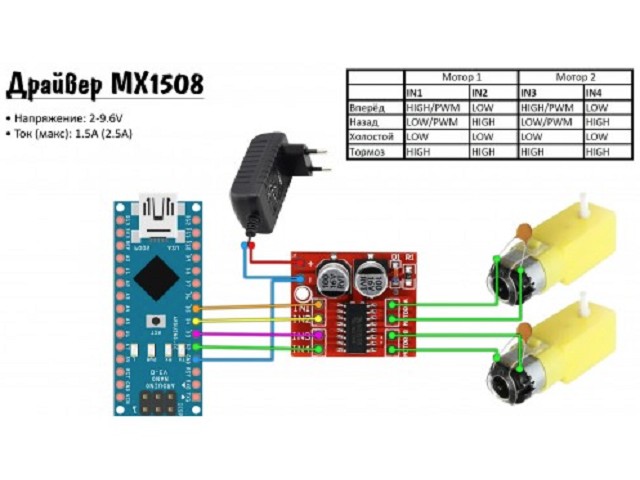   L298N 2.5A - 2.0 PWM