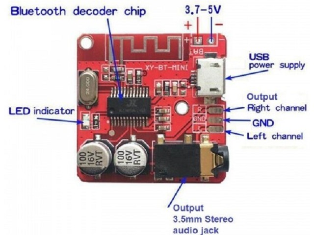  MP3 Bluetooth (XY-BT-MINI HW-770)