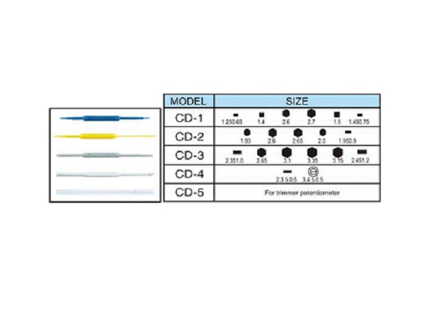    GOOT-CD 10